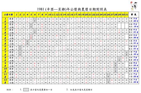 1945年農曆|1945年農曆表，一九四五年天干地支日曆表，農曆日曆表1945乙。